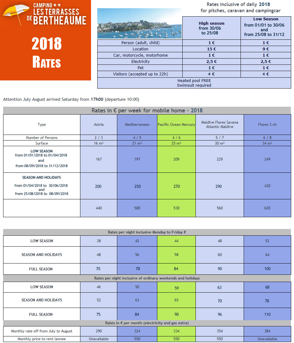 French campsite rates, Brittany seaside camping